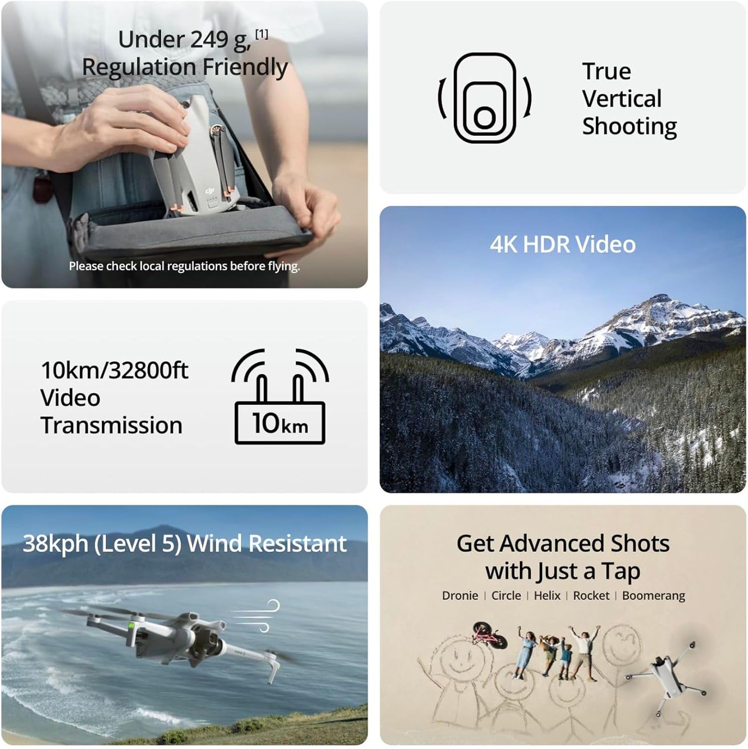 DJI 미니 3, 3축 기계식 짐벌 미니 카메라 드론  - Drone Gps Mount 리뷰 및 가격
