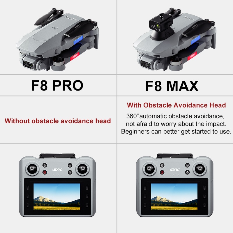 F8 MAX GPS 드론 전문가용 8K 카메라 5G W - Drone Gps Module 리뷰 및 가격